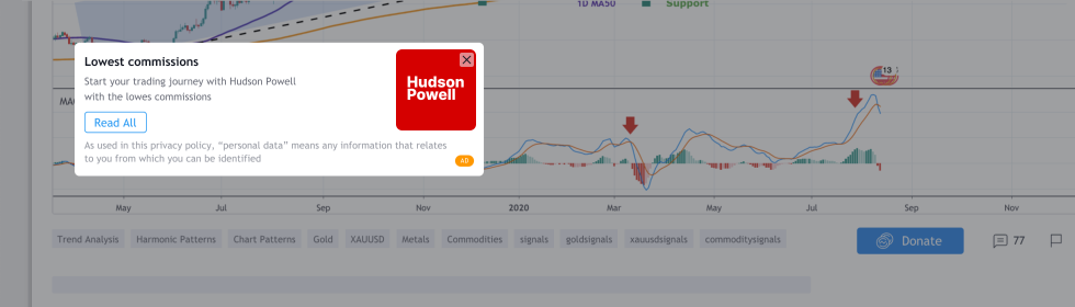 published-charted Idea Ad Unit